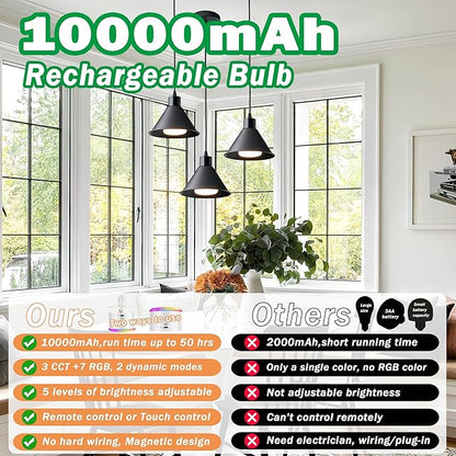 Battery Operated Pendant Light Set of 2, RGB Color Changing Rechargeable Hanging Light with Remote Up to 50 Hours Use, Vintage Pendant Light No Wiring for Bedroom Living Room(Black)