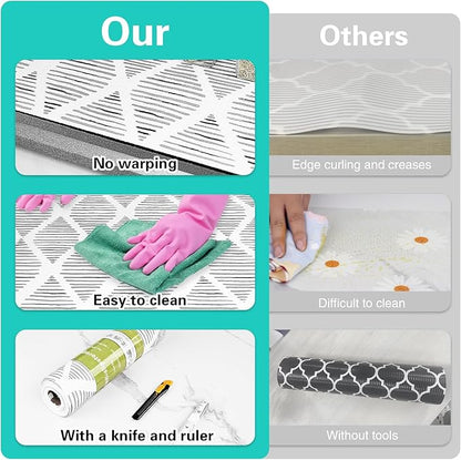 GTJ Drawer and Shelf Liner for Kitchen Cabinet,17.5IN x 10FT Non-Adhesive Cabinet Liner,Waterproof Shelf Paper Non-Slip Mats Cupboard Liner Contact Protect Dresser/Shelves/Table-Square Stripes