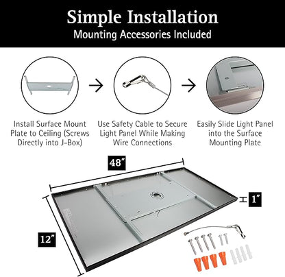 Ultralux 2x4 ft Surface Mount Ceiling Light Panel – Slim, Edge Lit, Flush Mount Flat Panel for Kitchen, Home & Office - TRIAC Dimmable, 3CCT Adjustable Color Temperature (Matte Black, 1 Pack)