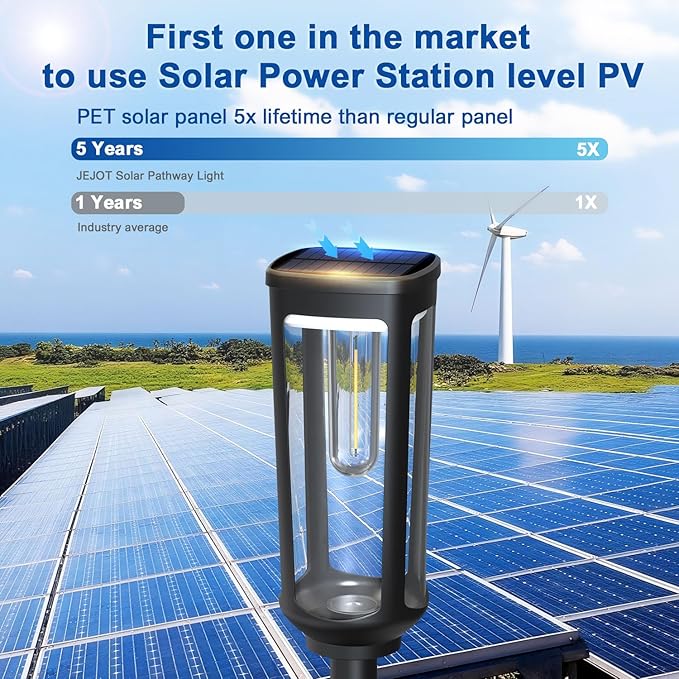 Solar Pathway Lights Outdoor,12 Pack Cool Garden Lights Solar Powered Waterproof IP65,Auto On/Off Outdoor Light for Lawn Patio Walkway Driveway Decor Landscape Lighting