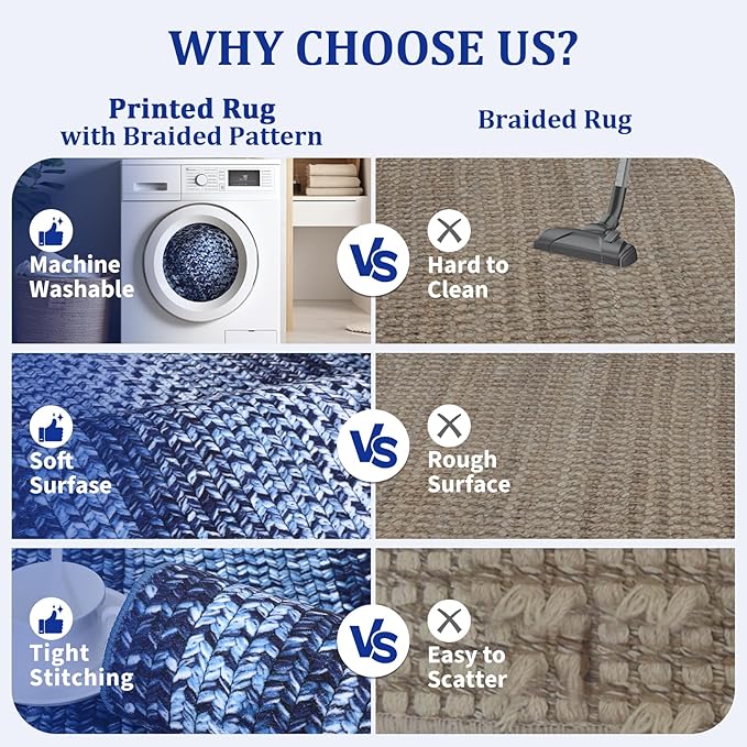 Printed Washable Area Rugs 4x6 Rug for Living Room Indoor Mats for Entryway Soft Bedroom Rug Non Slip Modern Braided Farmhouse Throw Rugs Low Pile Stain Resistant Carpet 4'x6' Navy Blue