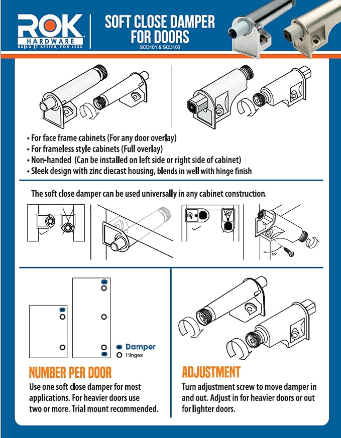 5 Pack Rok Hardware Soft Close for Cabinet Doors/Metal Soft Close Adapter/Damper/Hardware/Zinc/Hinge/European Made! SCD101