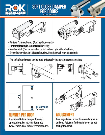 25 Pack Rok Hardware Soft Close for Cabinet Doors/Metal Soft Close Adapter/Damper/Hardware/Zinc/Hinge/European Made! SCD101