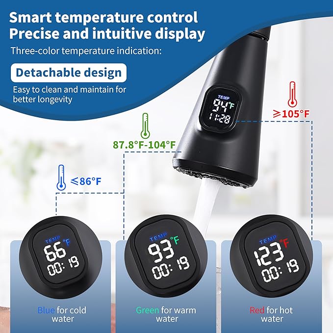HOMELODY LED Temperature Display Black Kitchen Faucet with Pull Down Sprayer - Matte Black Single Handle Kitchen Sink Faucet, High Arc 304 Stainless Steel Design for RV Laundry Farmhouse Bar