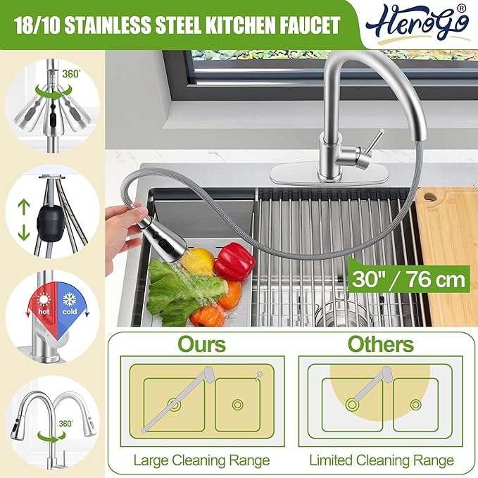 Herogo 33x22Inch Drop In Kitchen Sink, 18/10 Stainless Steel Topmount Handmade 10'' Deep Single Bowl Kitchen Workstaion Sink with 5 Accessories