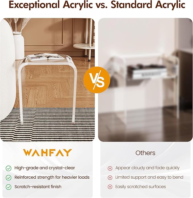 WAHFAY Acrylic End Table, Clear Lucite Coffee Table with Waterfall Edges, Contemporary Square Nightstand and Side Table for Small Living Room, Bathroom, Bedroom and Office