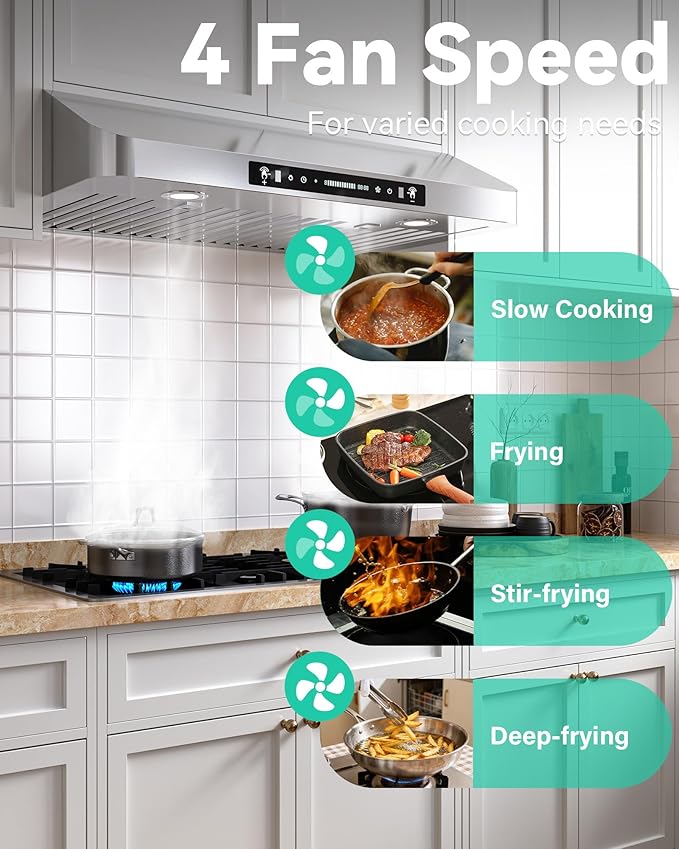 36 inch Stainless Steel Under Cabinet Range Hood - 900 CFM, Gesture Control, Ultra-Quiet 4-Speed Vent, LED Lights, External Venting