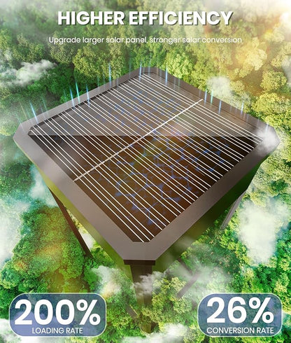 NEWMESSI 4 Pack Solar Pathway Lights Outdoor, Modern Super Brightness LED Solar Path Lights, IP65 Waterproof Garden Solar Powered Landscape Lighting for Outside Yard Garden Driveway Walkway Décor