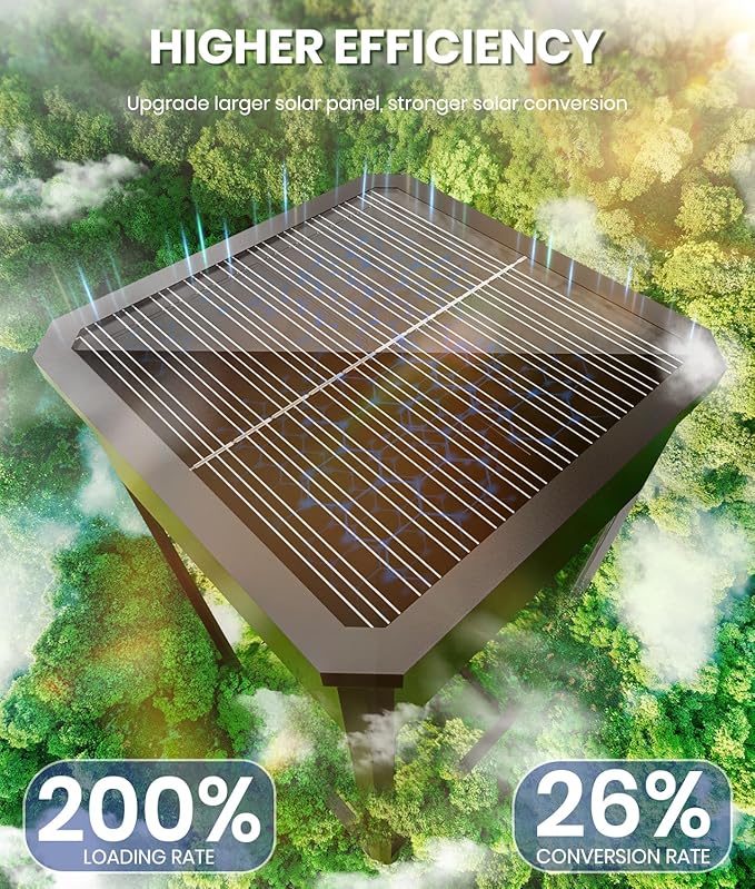 NEWMESSI Solar Pathway Lights Outdoor, 2 Pack Solar Garden Lights IP65 Waterproof, Bright Pathway Light Solar Powered for Outside Yard Path Lawn Walkway Driveway Lighting Landscape Decor (Warm White)
