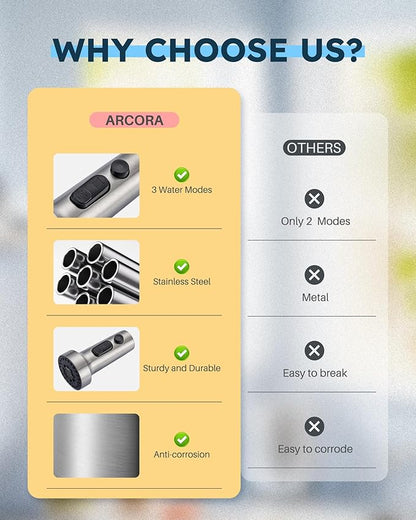 Stainless Steel Kitchen Faucet Head: ARCORA 3-Function Kitchen Faucet Head Replacement with 13 Adapters - Brushed Nickel Pull Down Spray Head Compatible with Moen, Delta, American Standard Faucets