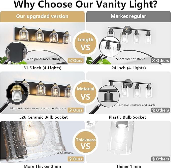 31.5" Large Farmhouse Bathroom Vanity Light,4-Light Black and Gold Metal Vanity Light with Bubble Glass Shades,Rustic Wall Sconce Lighting Fixtures Over Mirror for Barhroom,Kitchen. BD005-4-BG