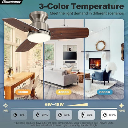 42 Inch Ceiling Fans with Lights and Remote, Bedroom Living Room Office, Flush Mount, 3CCT Dimmable, Dual Color 3 Blades 6 Speed Reversible Quiet DC Motor, Sand-Nickel/Wood Grain, 2 Pack