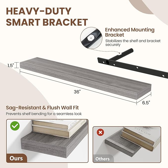 Acovy 36 Inch Floating Shelves for Wall 2 Pack, 36" Wall Shelves for Books, Storage, Decor, Wall Mounted Floating Shelf with Invisible Brackets for Kitchen, Living Room, Gray