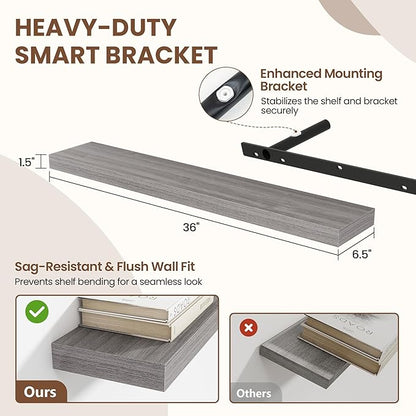 Acovy 36 Inch Floating Shelves for Wall 2 Pack, 36" Wall Shelves for Books, Storage, Decor, Wall Mounted Floating Shelf with Invisible Brackets for Kitchen, Living Room, Gray