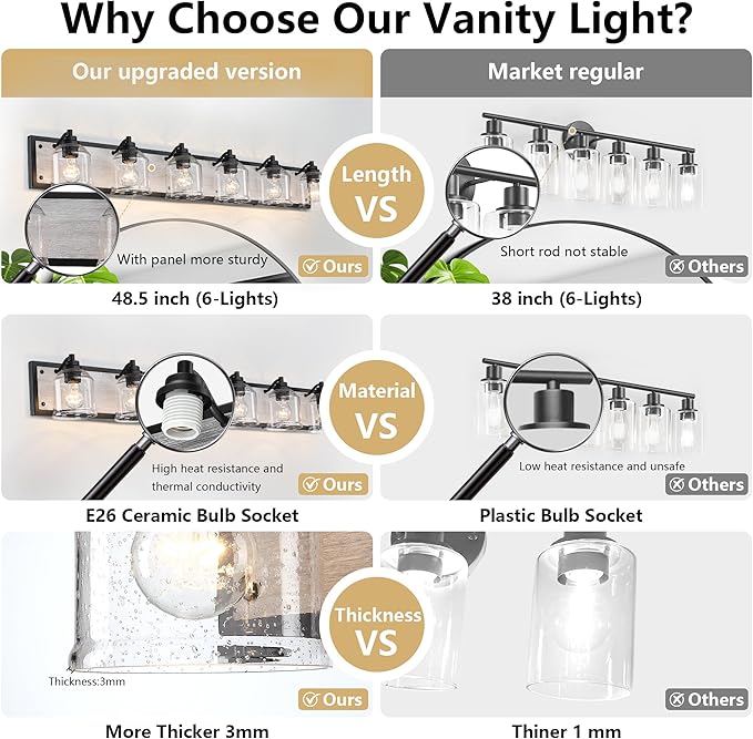 Vanity Lights for Bathroom Large 48 inch, Farmhouse Rustic Vanity Light with Bubble Glass Shades, Gray 6 Light Bathroom Lighting Fixtures Over Mirror, Bath Wall Sconce Home Decor