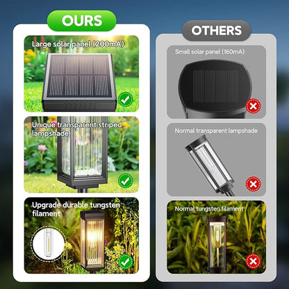 ELECLINK Solar Pathway Lights Outdoor, 6 Pack Upgraded Solar Lights Outdoor Waterproof, Bright Up to 15 Hrs Auto On/Off Garden Light for Yard Patio Lawn Path Walkway Driveway Outside Decor