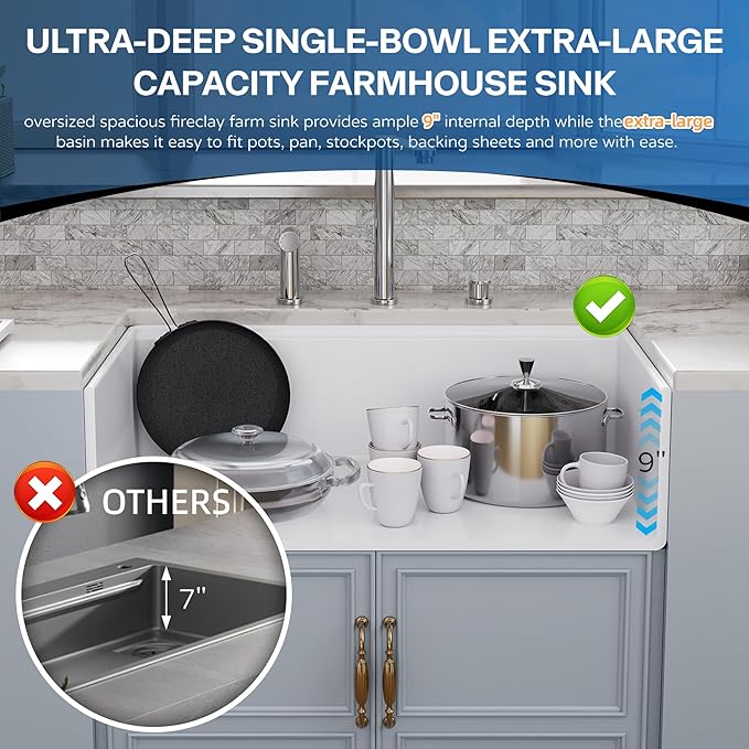 30 White Farmhouse Sink Workstation, Hugsleek Undermount Farm Kitchen Sink 30x20 inch Apron Front White Porcelain Ceramic Fireclay Sinks Ledge Accessories Single Bowl Under Counter Farmer Sinks Basin