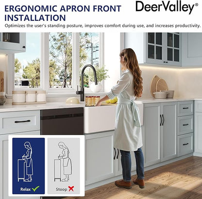 DeerValley Double Bowl Workstation Kitchen Sink 36 inch, Reversible Fireclay Deep Farmhouse Apron Front Kitchen Sinks, White Undermount Farm Sink with Ledge and Accessories