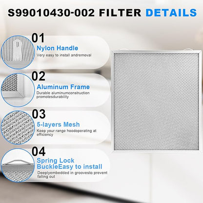 S99010430-002 Range Hood Filter Replacement – 13-7/8'' x 15-3/4" 4512880 Compatible with B.roan N.utone HPF30 Range Hood Filters Pack 2