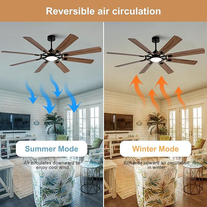 72 inch Ceiling Fans with Lights and Remote,8 Blades Black Ceiling Fan with Light, Large Air Volume, Reversible Quiet DC Motor, Modern Ceiling Fans for Indoor Outdoor Living Room Large Room