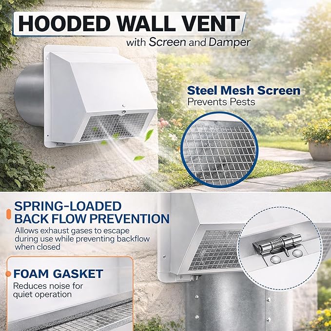 8 Inch Hooded Wall Vent, Outdoor Wall Exhaust Vent Cover Wall Cap with Screen & Backdraft Damper, White Galvanized Steel Exterior Vent for Range Hood Bathroom Garage HVAC Duct