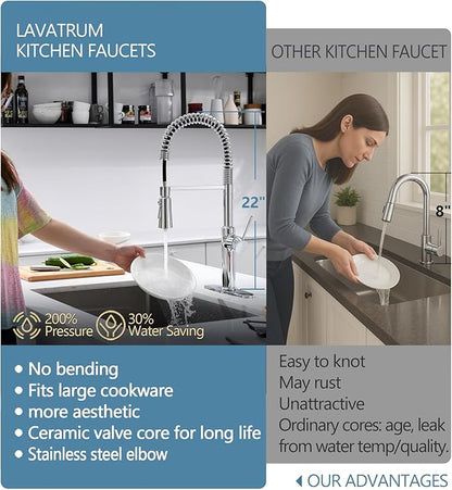 22‘’ Extra-Tall Polished Chrome Kitchen Faucets,Commercial High Arc Single Handle Kitchen Faucets with Pull Down Sprayer for Farmhouse Resist Stainless Professional Pre-Rinse
