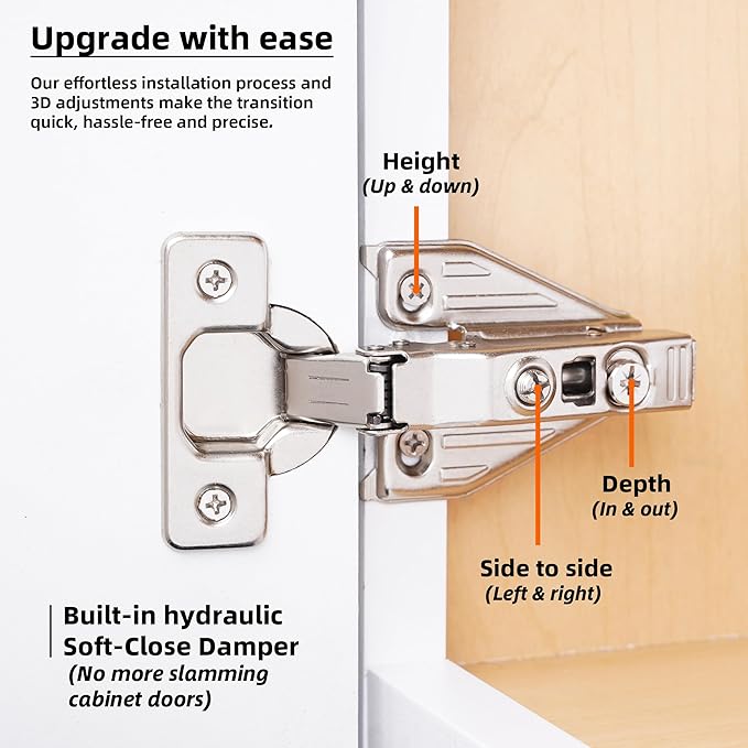 DecoBasics (40 PCS) Full Overlay Soft Close Cabinet Hinges for Kitchen Cabinets - 105° Face Frame Concealed Cabinet Door Hinge -3 Way Adjustability -Clip on Plate & Matching Screw 4 Easy Installation