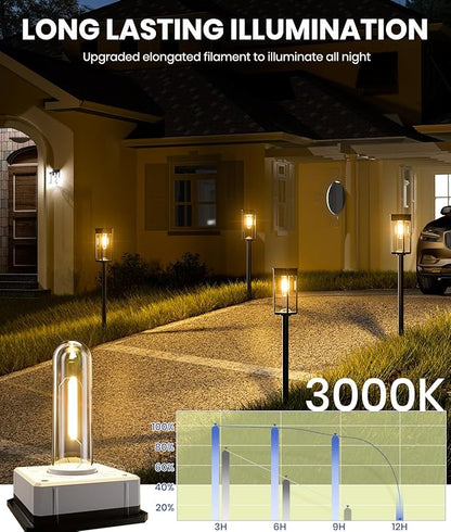 NEWMESSI Solar Pathway Lights Outdoor, 2 Pack Solar Garden Lights IP65 Waterproof, Bright Pathway Light Solar Powered for Outside Yard Path Lawn Walkway Driveway Lighting Landscape Decor (Warm White)