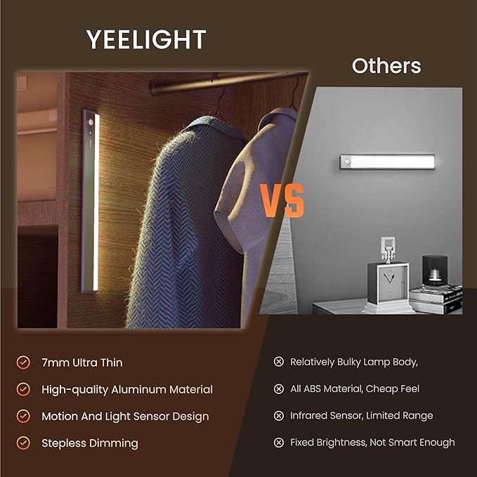 Under Cabinet Lighting, Motion Sensor Under Counter Lights for Kitchen, 66 LED Rechargeable Closet Light Fixture, Stepless Dimming, 4000K Wireless Light for Counter, Wardrobe, Hallway, Stairs