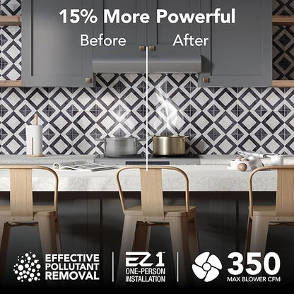 Broan-NuTone 30-Inch Stainless Steel Under Cabinet Range Hood- Modern Design with Quiet Power at 350 CFM, 1.5 Sones for Powerful Kitchen Ventilation