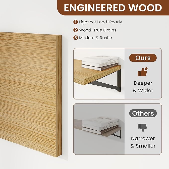 Deep Wall Shelves 48"W x 12"D Engineered Wood Floating Shelves for Wall, Sturdy Metal Bracket Bookshelves Home Decor Storage for Living Room Bedroom Bathroom Kitchen, Set of 2, Oak Finish
