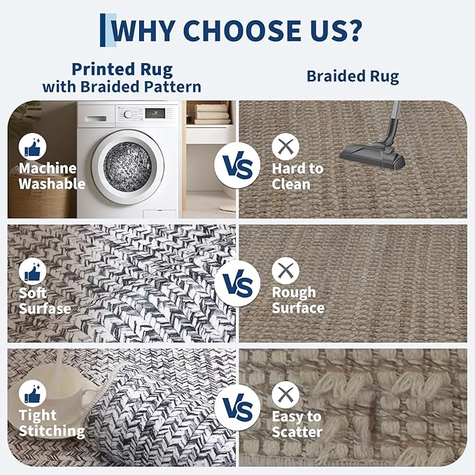 Imitation Braided Collection-Print 4x6 Rug Washable Area Rug Bedroom Rugs with Non Slip Rubber Backing, Farmhouse Soft Low Pile Rustic Accent Rug for Entrance Living Room Home Decor