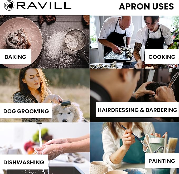 Ravill Waterproof Apron For Men and Women - 2 Pockets - 35" Long Multi Purpose Work Aprons for Dishwashing, Dog Grooming