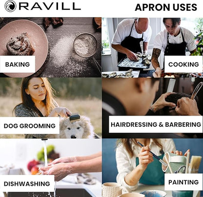 Ravill Waterproof Apron For Men and Women - 2 Pockets - 35" Long Multi Purpose Work Aprons for Dishwashing, Dog Grooming