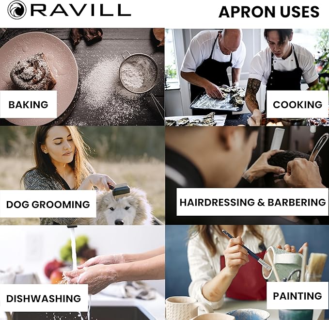 Ravill Waterproof Apron For Men and Women - 2 Pockets - 35" Long Multi Purpose Work Aprons for Dishwashing, Dog Grooming
