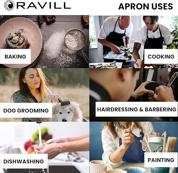 Ravill Waterproof Apron For Men and Women - 2 Pockets - 35" Long Multi Purpose Work Aprons for Dishwashing, Dog Grooming