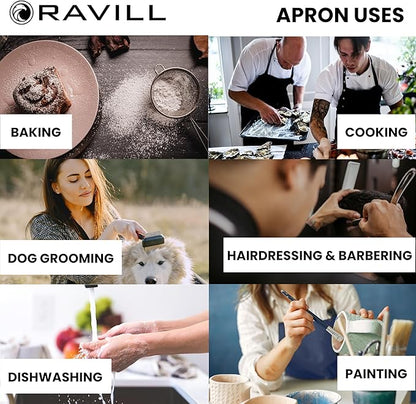 Ravill Waterproof Apron For Men and Women - 2 Pockets - 35" Long Multi Purpose Work Aprons for Dishwashing, Dog Grooming
