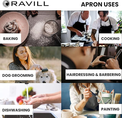 Ravill Waterproof Apron For Men and Women - 2 Pockets - 35" Long Multi Purpose Work Aprons for Dishwashing, Dog Grooming