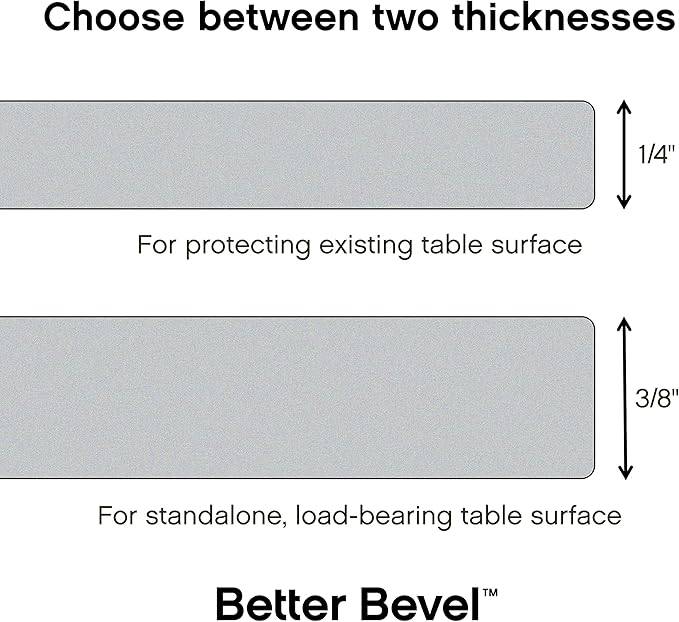 The Better Bevel 36 inch Round Glass Table Top - Clear Tempered Glass Surface Protector - Safe Pencil Polished Edge - Coffee, Dining and End Table