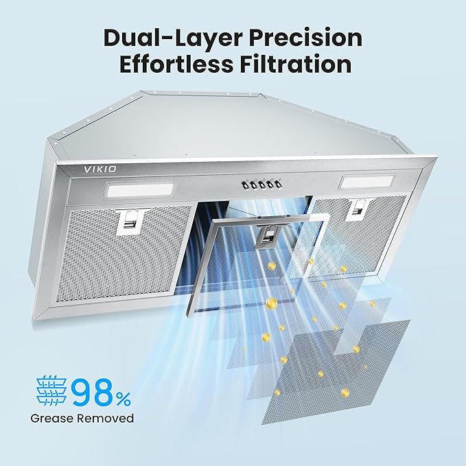 VIKIO HOME Range Hood Insert 36 Inch 900 CFM, 5-Layer Aluminum Mesh Filter, Ducted/Ductless Stainless Steel Built Kitchen Vent, 3-Speed Push Button Controls&LED Lights