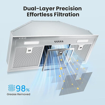 VIKIO HOME Range Hood Insert 36 Inch 900 CFM, 5-Layer Aluminum Mesh Filter, Ducted/Ductless Stainless Steel Built Kitchen Vent, 3-Speed Push Button Controls&LED Lights
